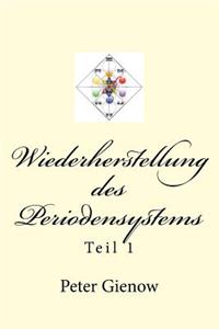 Wiederherstellung des Periodensystems