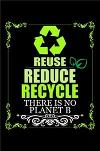 Reuse Reduce Recycle There Is No Planet B