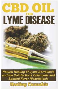 CBD Oil for Lyme Disease