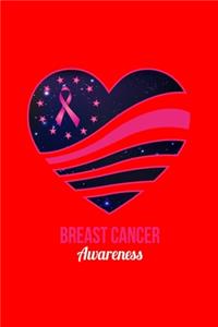 BREAST CANCER Awareness