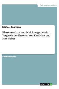 Klassenstruktur und Schichtungstheorie. Vergleich der Theorien von Karl Marx und Max Weber