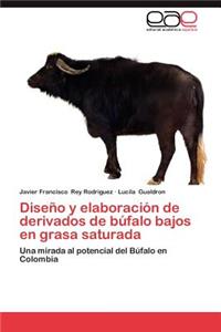 Diseno y Elaboracion de Derivados de Bufalo Bajos En Grasa Saturada
