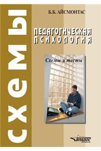 Pedagogicheskaya Psihologiya Shemy I Testy