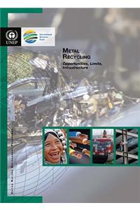 Metal Recycling