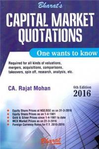 Capital Market Quotations One Wants to Know