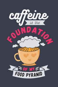 Caffeine is the foundation of my food pyramid