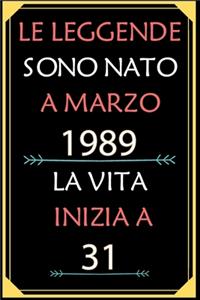 Le Leggende Sono Nato A Marzo 1989 La Vita Inizia A 31