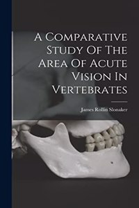 Comparative Study Of The Area Of Acute Vision In Vertebrates