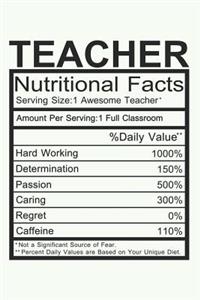Teacher Nutritional Facts