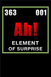 Ah! element of confusion