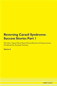 Reversing Carasil Syndrome: Success Stor