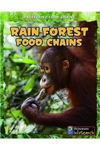 Protecting Food Chains Rain Forest Food Chains