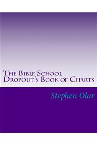 Bible School Dropout's Book of Charts