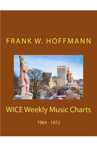 WICE Weekly Music Charts