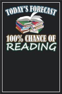 Today's Forecast 100% Chance of Reading