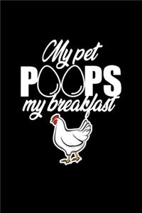 My Pet Poops My Breakfast