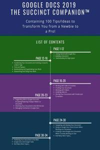 Google Docs 2019