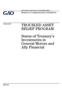 Troubled Asset Relief Program