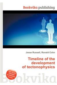 Timeline of the Development of Tectonophysics