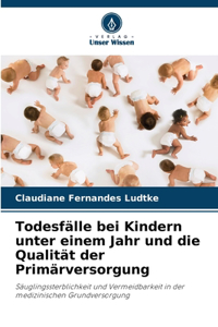 Todesfälle bei Kindern unter einem Jahr und die Qualität der Primärversorgung