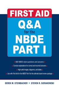 Q&A for the Nbde