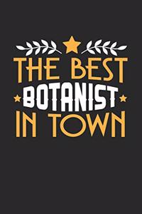 The Best Botanist in Town