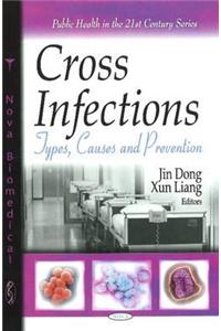 Cross Infections