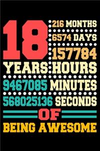 18 Years Of Being Awesome
