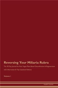 Reversing Your Miliaria Rubra