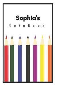 Sophia's Notebook