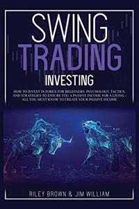 Swing Trading Investing