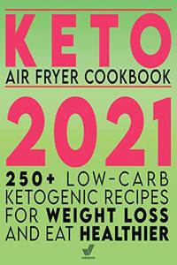 Keto Air Fryer Cookbook 2021