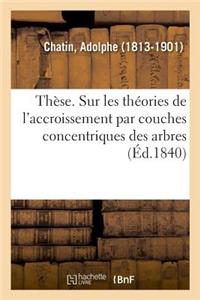 Thèse. Quelques Considérations Sur Les Théories de l'Accroissement Par Couches Concentriques Des