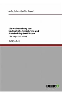 Werbewirkung von Nachhaltigkeitsmarketing und Sustainability-Zertifikaten