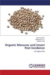 Organic Manures and Insect Pest Incidence