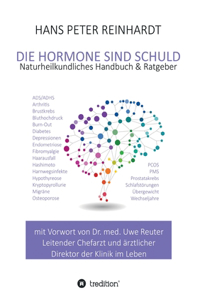 Die Hormone sind schuld!