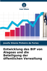 Entwicklung des BIP von Alagoas und die Beteiligung der öffentlichen Verwaltung