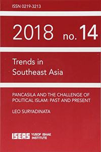 Pancasila and the Challenge of Political Islam