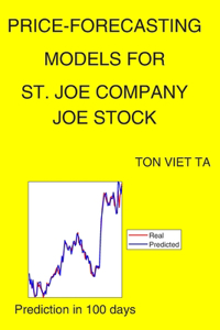 Price-Forecasting Models for St. Joe Company JOE Stock