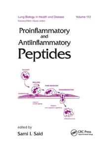 Proinflammatory and Antiinflammatory Peptides