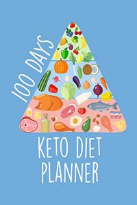 100 Days Keto Diet Journal