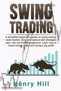 Swing Trading