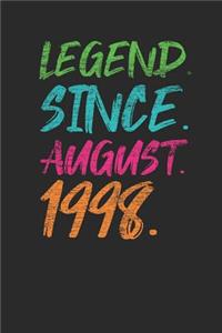 Legend Since August 1998