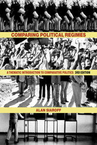Comparing Political Regimes