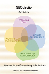 Geodiseno