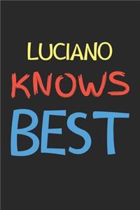 Luciano Knows Best