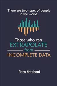 There Are Two Types Of People In The World Those Who Can Extrapolate From Incomplete Data