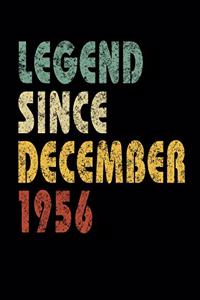 Legend Since December 1956