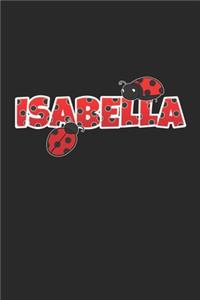 Isabella
