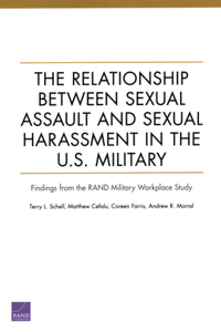 Relationship Between Sexual Assault and Sexual Harassment in the U.S. Military
